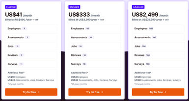 Neuroworx Pricing Cost and Pricing plans