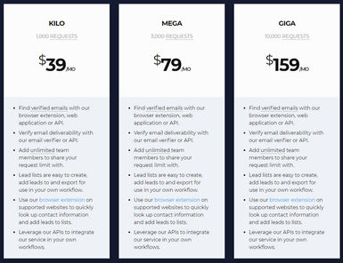 Nymeria pricing options labeled Kilo, Mega, and Giga with varying request limits and features