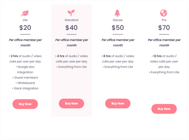 Remo Virtual Office Pricing: Cost and Pricing plans