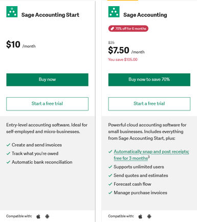 Sage Business Cloud Accounting Pricing: Cost and Pricing plans
