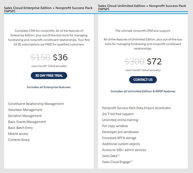 salesforce sandbox price