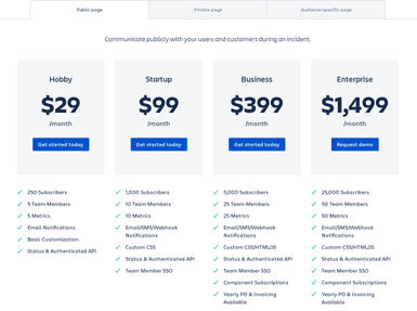 Statuspage Pricing: Cost and Pricing plans