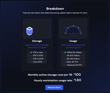 Suite Pricing Explained - SuiteHop