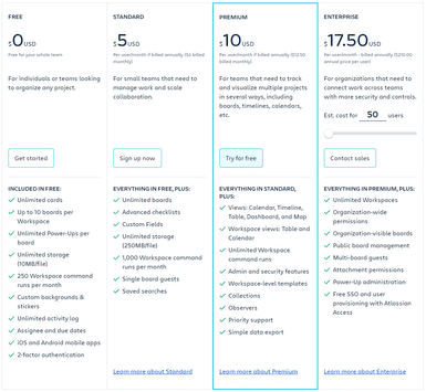 Trello Reviews 2023: Details, Pricing, & Features