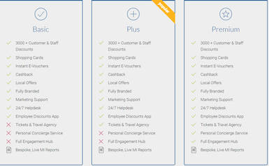Xexec Pricing, Reviews and Features (July 2023) - SaaSworthy.com