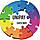 UniPay Gateway