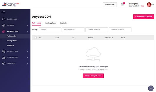 Anycast CDN screenshot