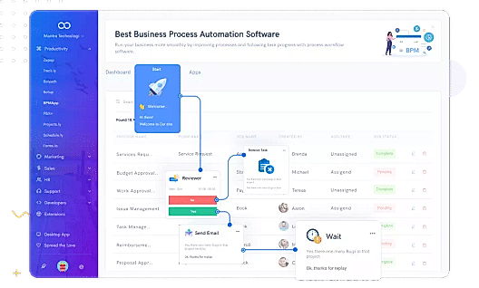 Automated Workflows screenshot