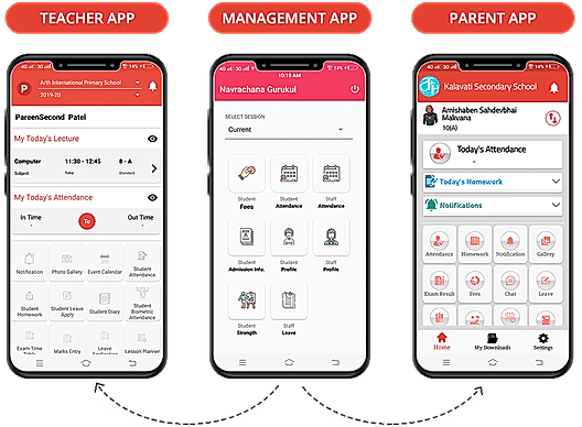 CAMPUSDEAN : School mobile apps screenshot