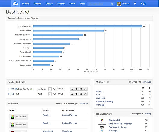 CloudBolt : Dashboard screenshot
