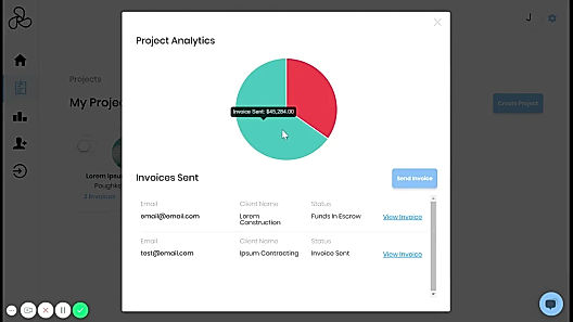 Project Analytics