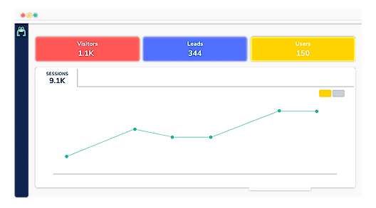 Froged : Growth Tracking screenshot