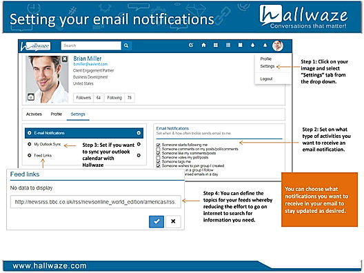 Hallwaze : Email Notification screenshot