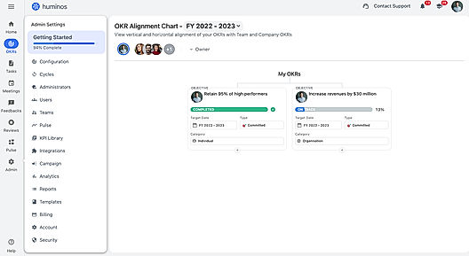 OKR Alignment Chart screenshot