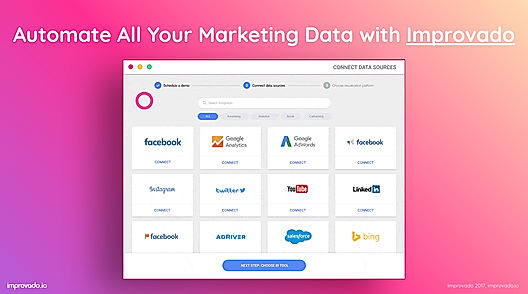 Marketing Data screenshot