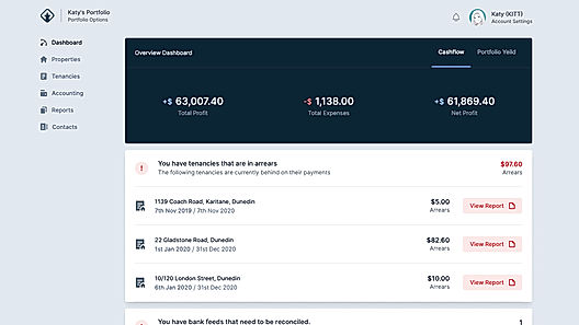 Dashboard overview