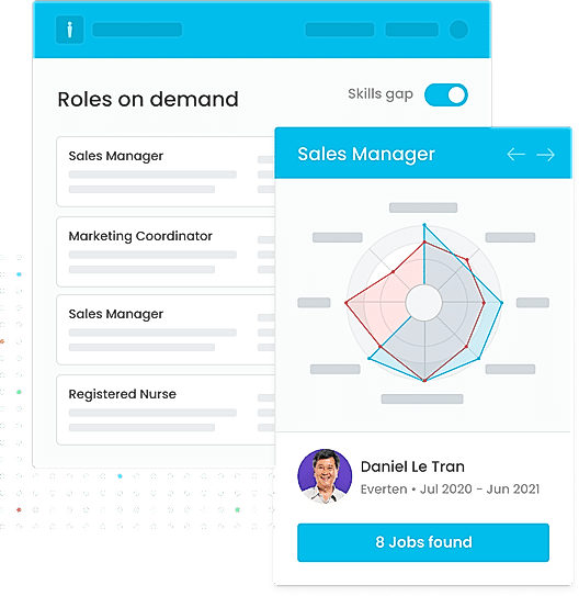 Roles on Demand
