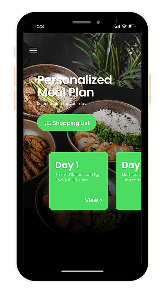Personalized Meal Plan