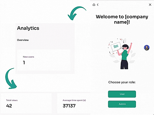 Analytics screenshot