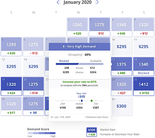 MarketMinder Vacation Rental Pricing Calendar