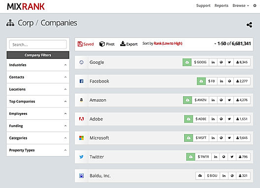 MixRank screenshot