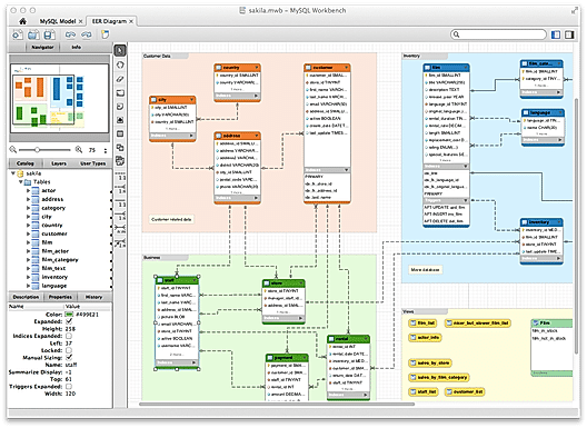 Visual Database Design Screenshot