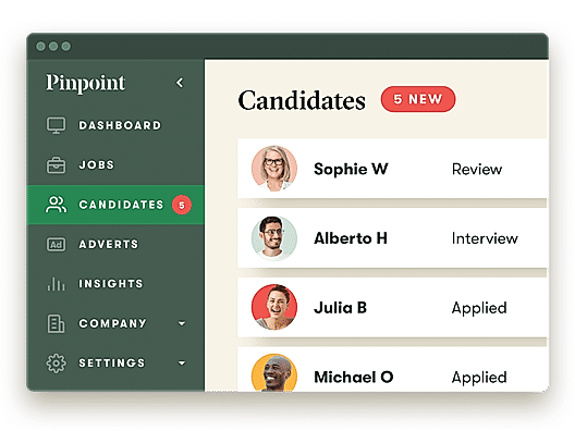 Candidates