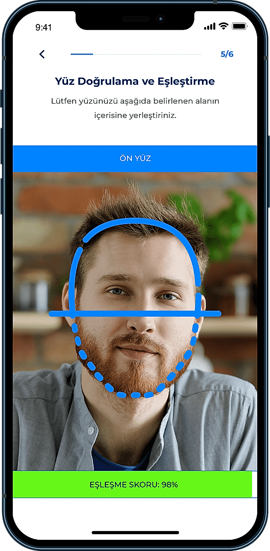 Face Simulation