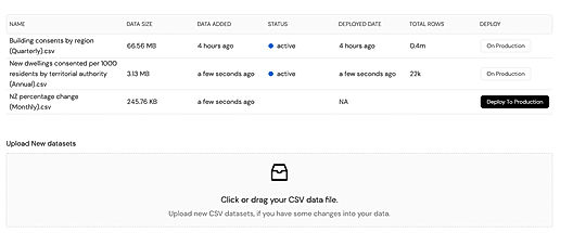 Upload CSV Data Sheet