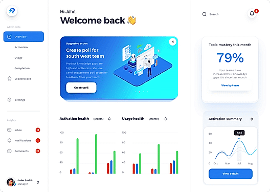 rapl dashboard overview