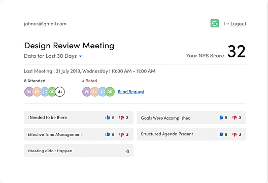 Rate The Meeting screenshot