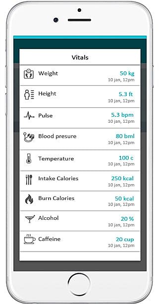 My-Healthdata-App