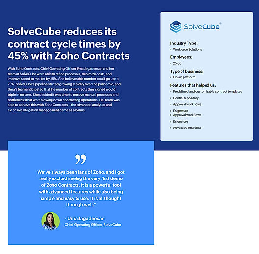 SolveCube reduces its contract cycle times by 45% with Zoho Contracts