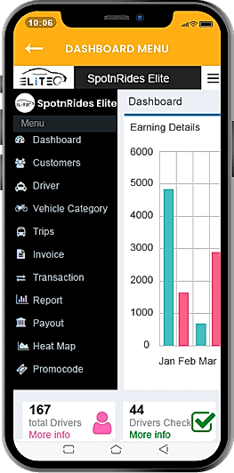 Admin Dashboard Menu screenshot