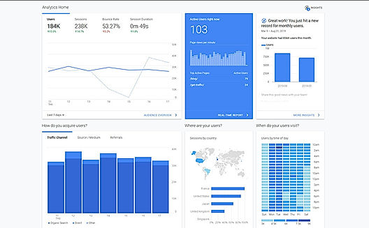 TrafficHub : Analytics screenshot