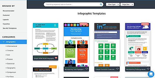 Venngage Templates Library