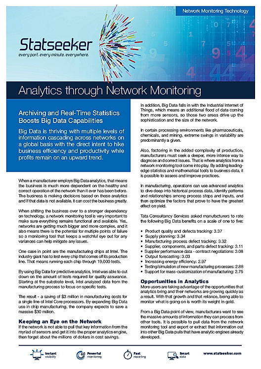 Analytics through Network Monitoring