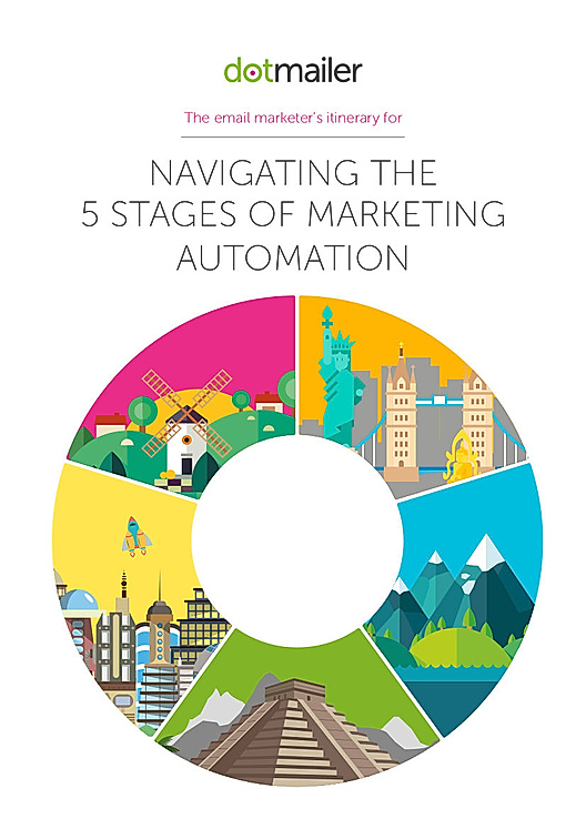 Navigating the 5 stages of marketing automation