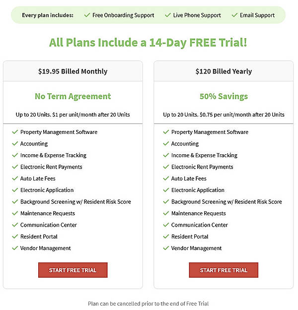 Renter Insight Free Trial: Unlock Exclusive Rental Market Data