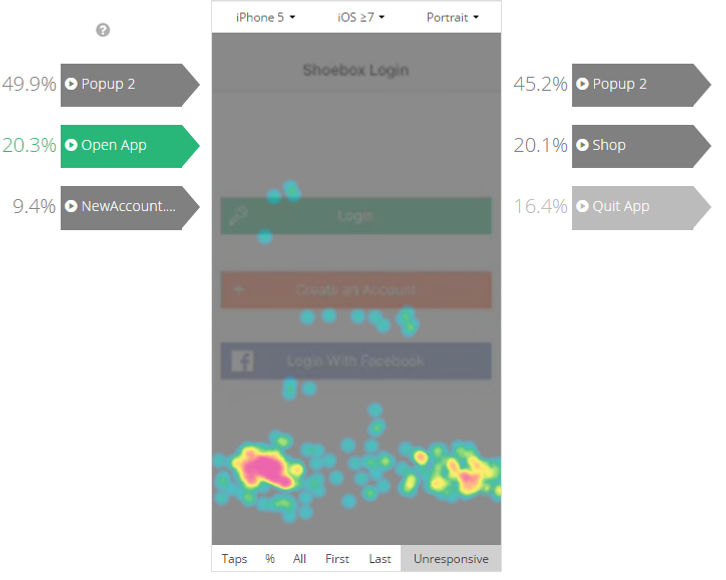 Appsee Mobile Analytics Screenshots