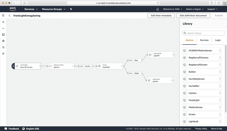 AWS IoT Things Graph Screenshots