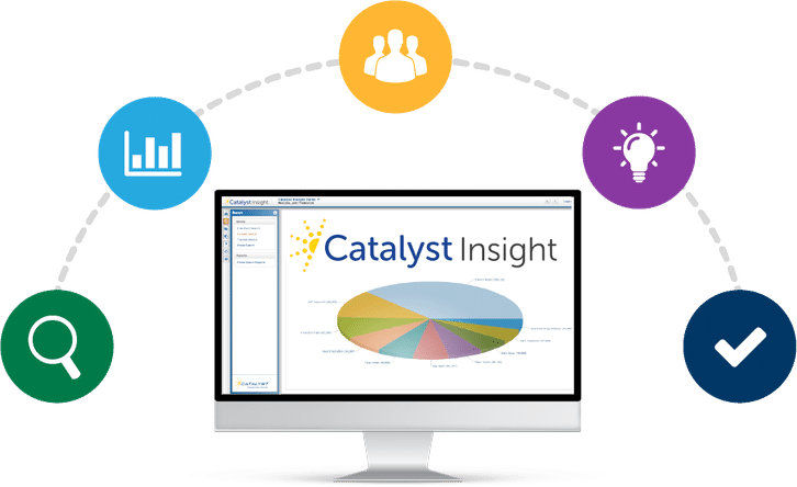 Catalyst Insight Screenshots