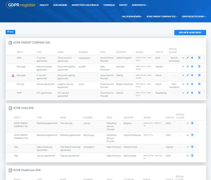 GDPR Register Screenshots