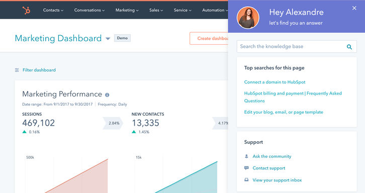Hubspot Marketing Hub Screenshots