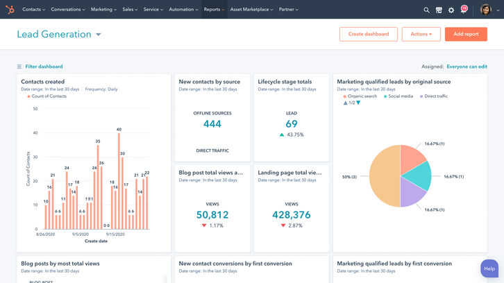 Hubspot Marketing Hub Screenshots