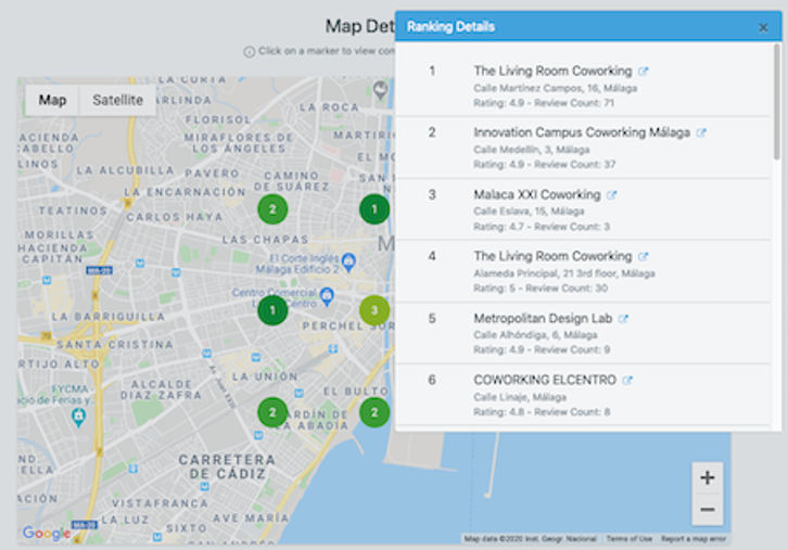 Local Rank Mapper Screenshots