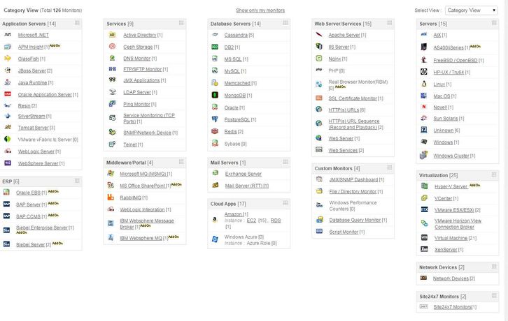 ManageEngine Applications Manager Screenshots