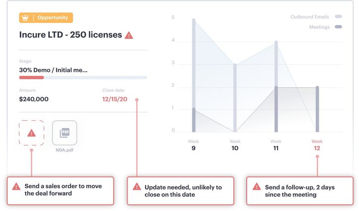 Revenue Grid Screenshots