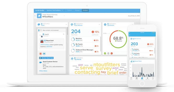 Salesforce Social Studio Screenshots