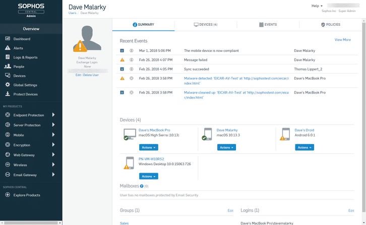 Microsoft Intune vs Sophos Mobile Comparison | SaaSworthy.com